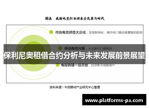 保利尼奥租借合约分析与未来发展前景展望