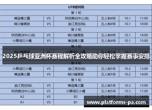 2025乒乓球亚洲杯赛程解析全攻略助你轻松掌握赛事安排