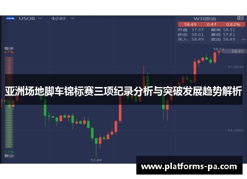 亚洲场地脚车锦标赛三项纪录分析与突破发展趋势解析