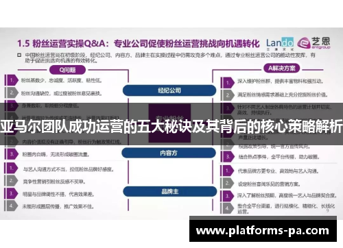 亚马尔团队成功运营的五大秘诀及其背后的核心策略解析