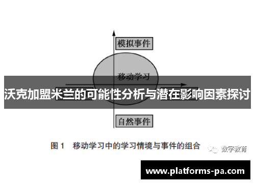 沃克加盟米兰的可能性分析与潜在影响因素探讨