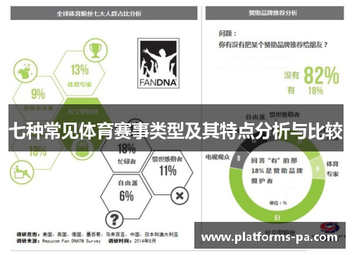 七种常见体育赛事类型及其特点分析与比较