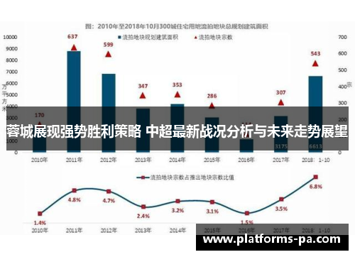 蓉城展现强势胜利策略 中超最新战况分析与未来走势展望
