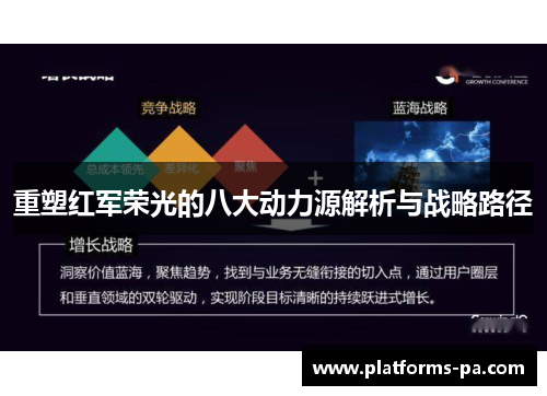 重塑红军荣光的八大动力源解析与战略路径 重塑红军荣光的八大动力源解析与战略路径