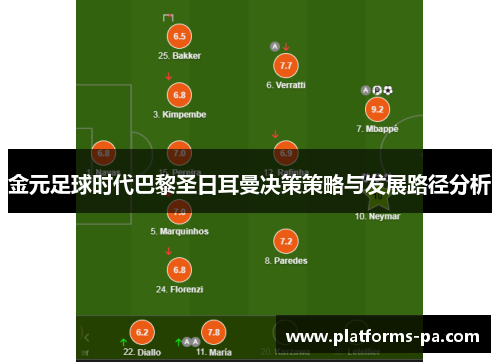 金元足球时代巴黎圣日耳曼决策策略与发展路径分析 金元足球时代巴黎圣日耳曼决策策略与发展路径分析