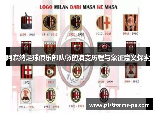 阿森纳足球俱乐部队徽的演变历程与象征意义探索