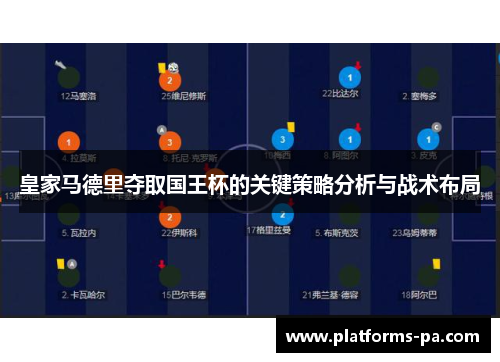 皇家马德里夺取国王杯的关键策略分析与战术布局 皇家马德里夺取国王杯的关键策略分析与战术布局