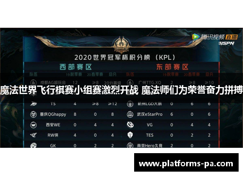 魔法世界飞行棋赛小组赛激烈开战 魔法师们为荣誉奋力拼搏 魔法世界飞行棋赛小组赛激烈开战 魔法师们为荣誉奋力拼搏